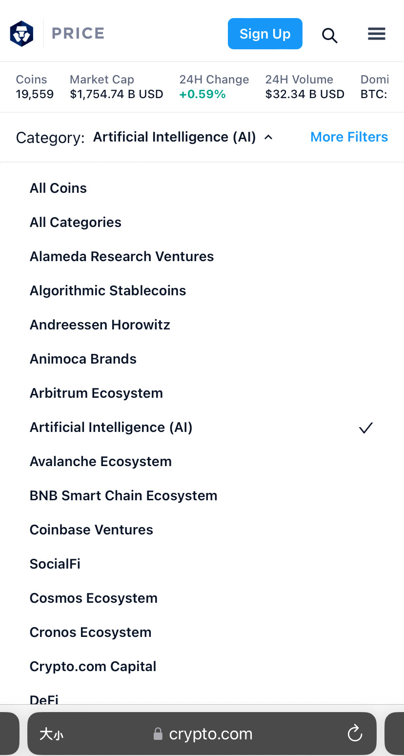 Today’s AI coins ( AI Tojen) prices